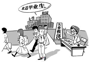 大學(xué)畢業(yè)即失業(yè)