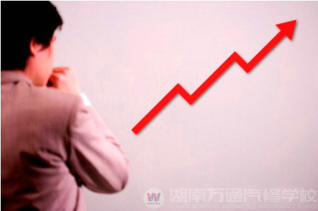 留學(xué)生回爐讀書為何選擇職業(yè)教育