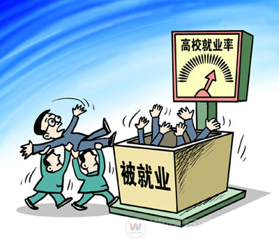 湖南萬通汽車學(xué)校告訴你：大學(xué)生“被就業(yè)”現(xiàn)象說明了什么