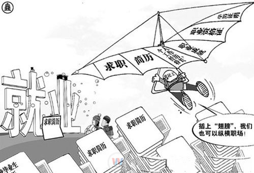 你知道嗎 最富與最窮都是沒上過大學的