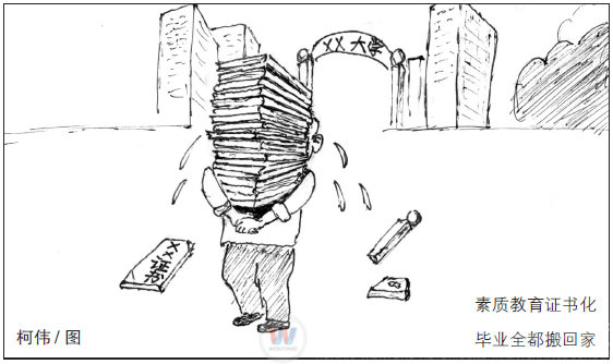 “精英教育”轉變成“大眾教育”該怎么辦？