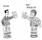 順應(yīng)市場發(fā)展潮流 培養(yǎng)實用型技能人才