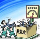 部分大學(xué)生“被就業(yè)” 學(xué)校就業(yè)工作應(yīng)落到實處