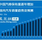 做好職業(yè)與學習規(guī)劃 讓選錯專業(yè)跟你說“拜拜”