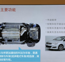 解讀雪鐵龍C5 MCS大師底盤技術——車橋部分介紹