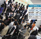 稀缺人力更勝高學歷 大學生工資變相下降