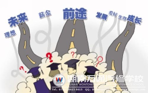 選擇專業(yè)需明確目標