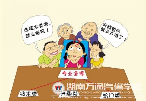 學(xué)技術(shù)更靠譜！