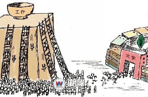 部分高校專業(yè)設(shè)置的不合理，直接導(dǎo)致了大學(xué)就業(yè)難