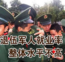 汽車美容裝潢專業(yè)讓你的退伍生涯更精彩