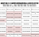 預(yù)科班線上開(kāi)課在即，你準(zhǔn)備好了嗎？