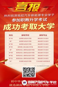喜報(bào)|熱烈祝賀湖南萬(wàn)通學(xué)生通過單招考試被大學(xué)錄??！