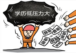 �W(xu��)�v��-�W(xu��)ʲô���g(sh��)��?