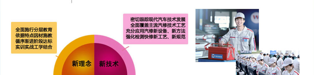 ���ތ��I(y��)����Щ