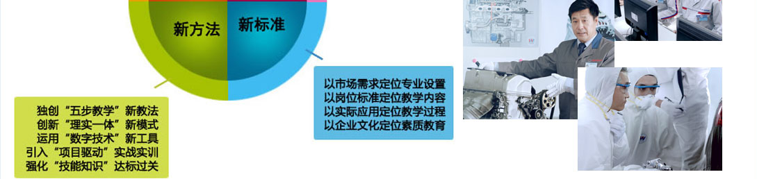 ���ތ��I(y��)����Щ