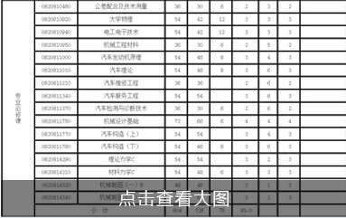 �������ތWУ���I(y��)�n���O(sh��)��