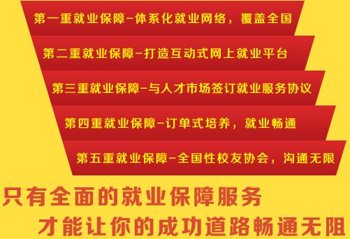 �����fͨ���ؾ͘I(y��)����(w��)