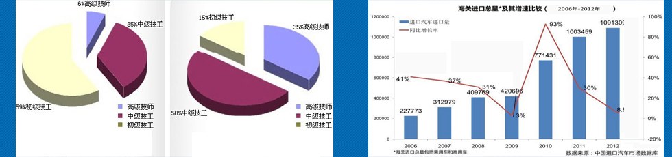 ���ތ��˲�����