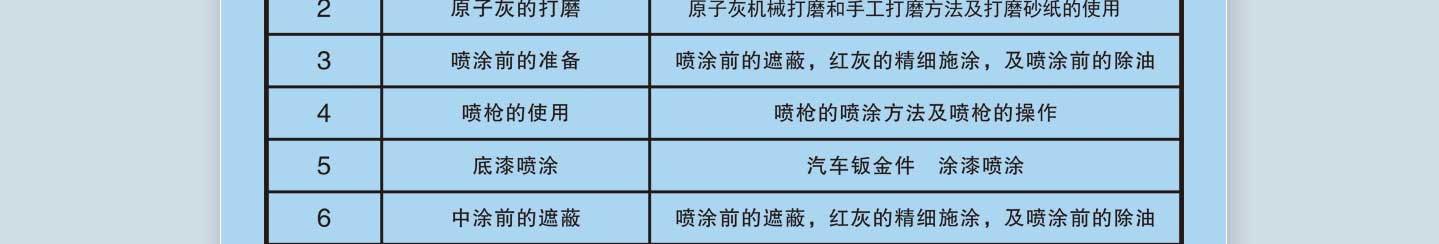 �W(xu��)�����x�����fͨ���Lɳ������W(xu��)�đ{