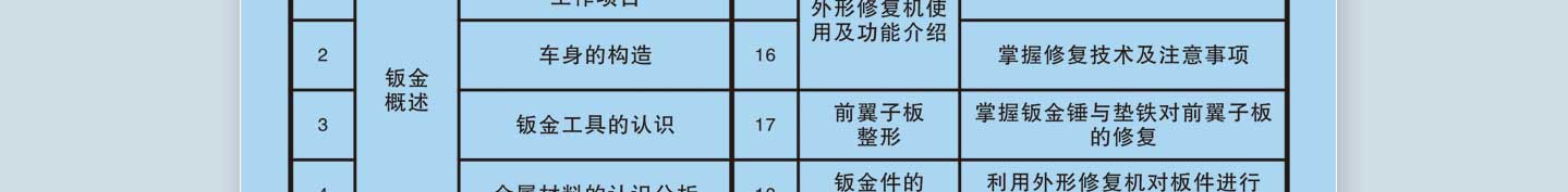 �߿����W(xu��)���޼������@�Lɳ������W(xu��)�W(xu��)�v