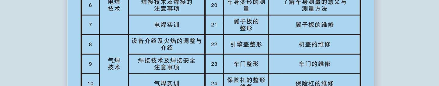 �������fͨ�W(xu��)������100%���]����