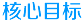 ��܇����