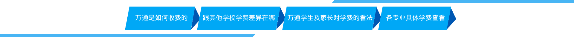 �fͨ�W(xu��)����
