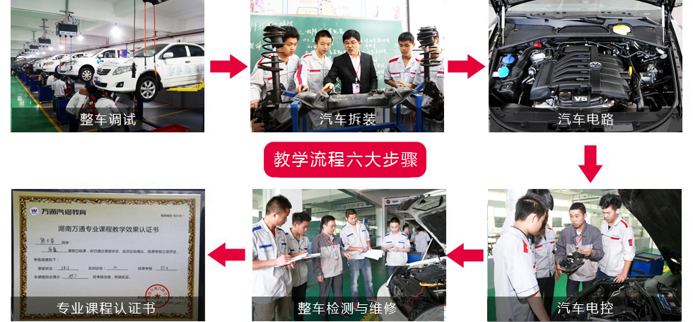 �ƌW���ƵĽ̌Wģʽ