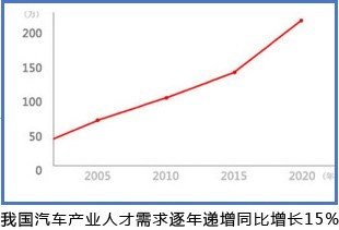 �����˲��������L