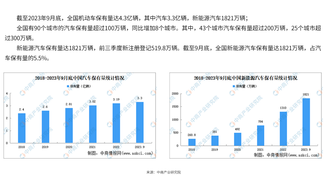 2018���҇�(gu��)��܇(ch��)���Ј�(ch��ng)13480�|Ҏ(gu��)ģ